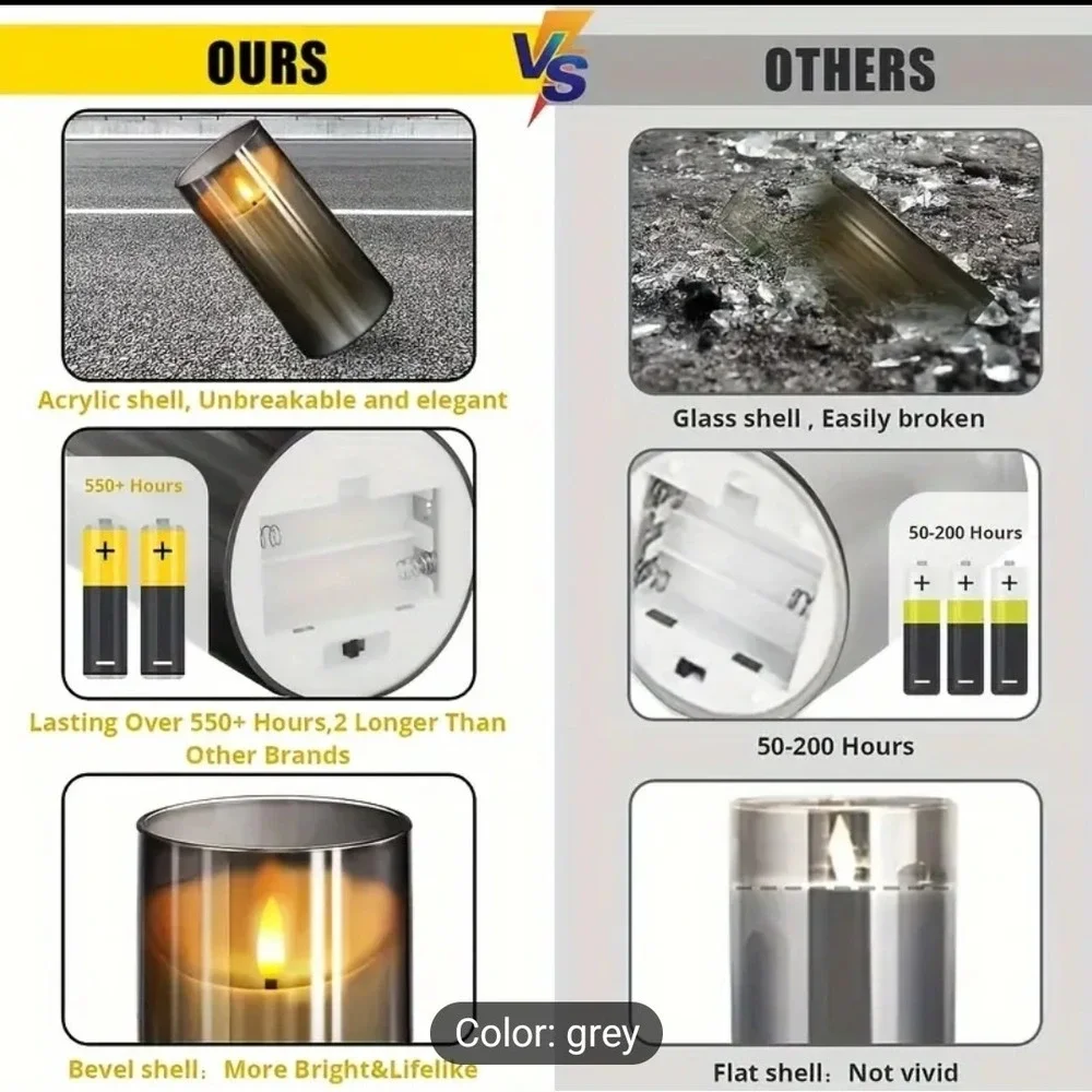 Acrylic Flameless Candles with Remote &‎ Timer, 3 Pack Dimmable Flickering LED